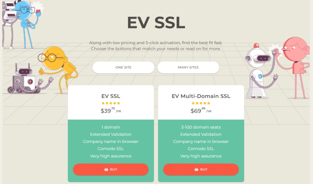 Organization Validation (OV) SSL Certificates