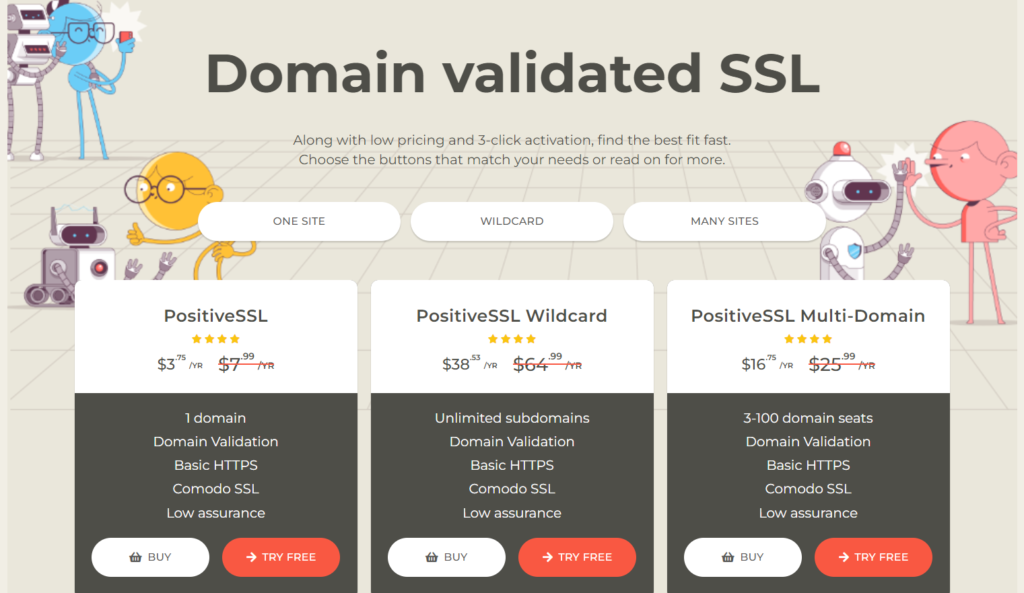 Domain Validation (DV) SSL Certificates